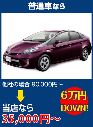 普通車なら、他社の場合90,000円～のところをオートグラス中沢なら35,000円～　6万円DOWN！